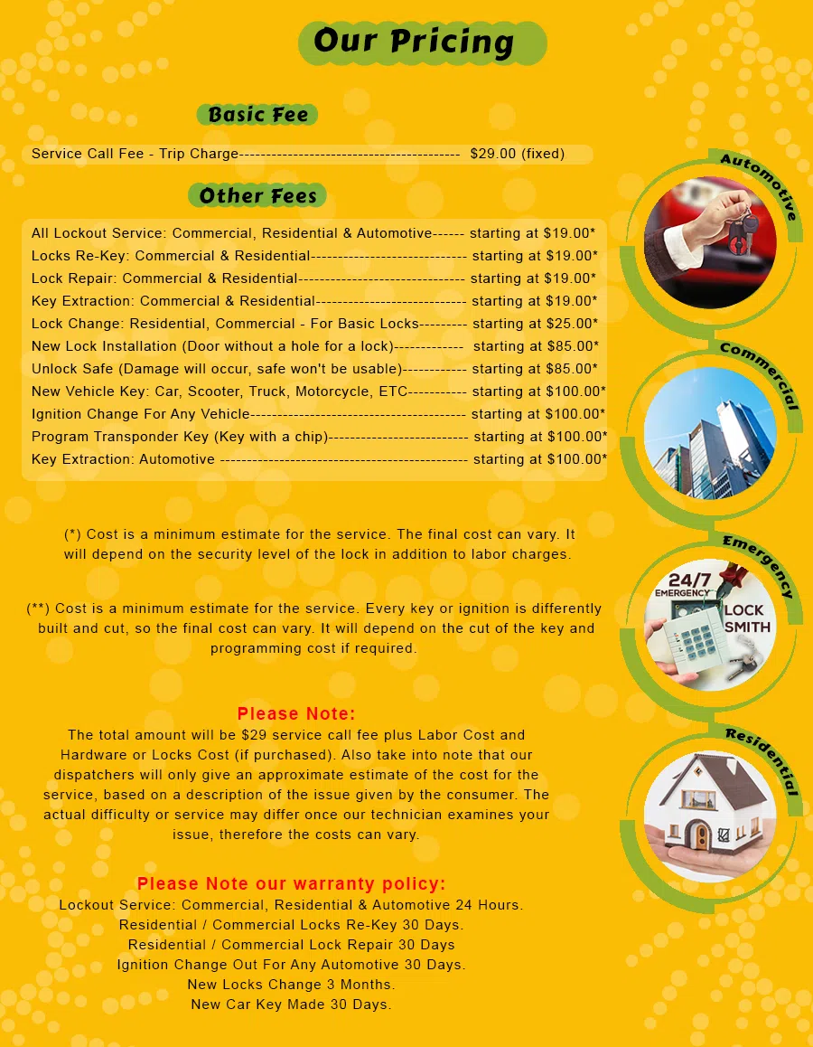 Master Lock Key Store Wellesley, MA 781-519-7437